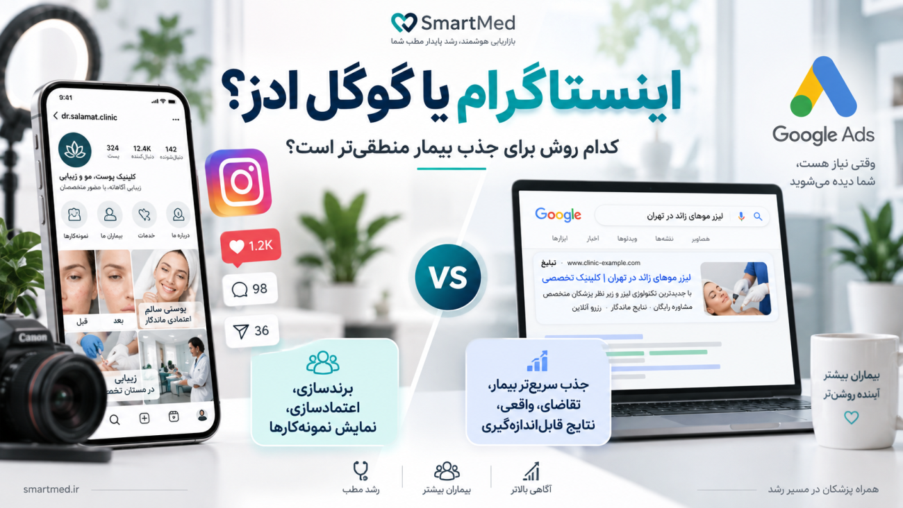 مقایسه اینستاگرام و گوگل ادز برای جذب بیمار