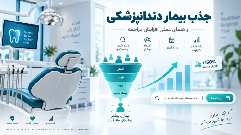 جذب بیمار دندانپزشکی برای کلینیک
