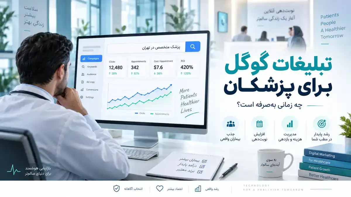 هزینه گوگل ادز پزشکی و بودجه تبلیغات برای مطب و کلینیک